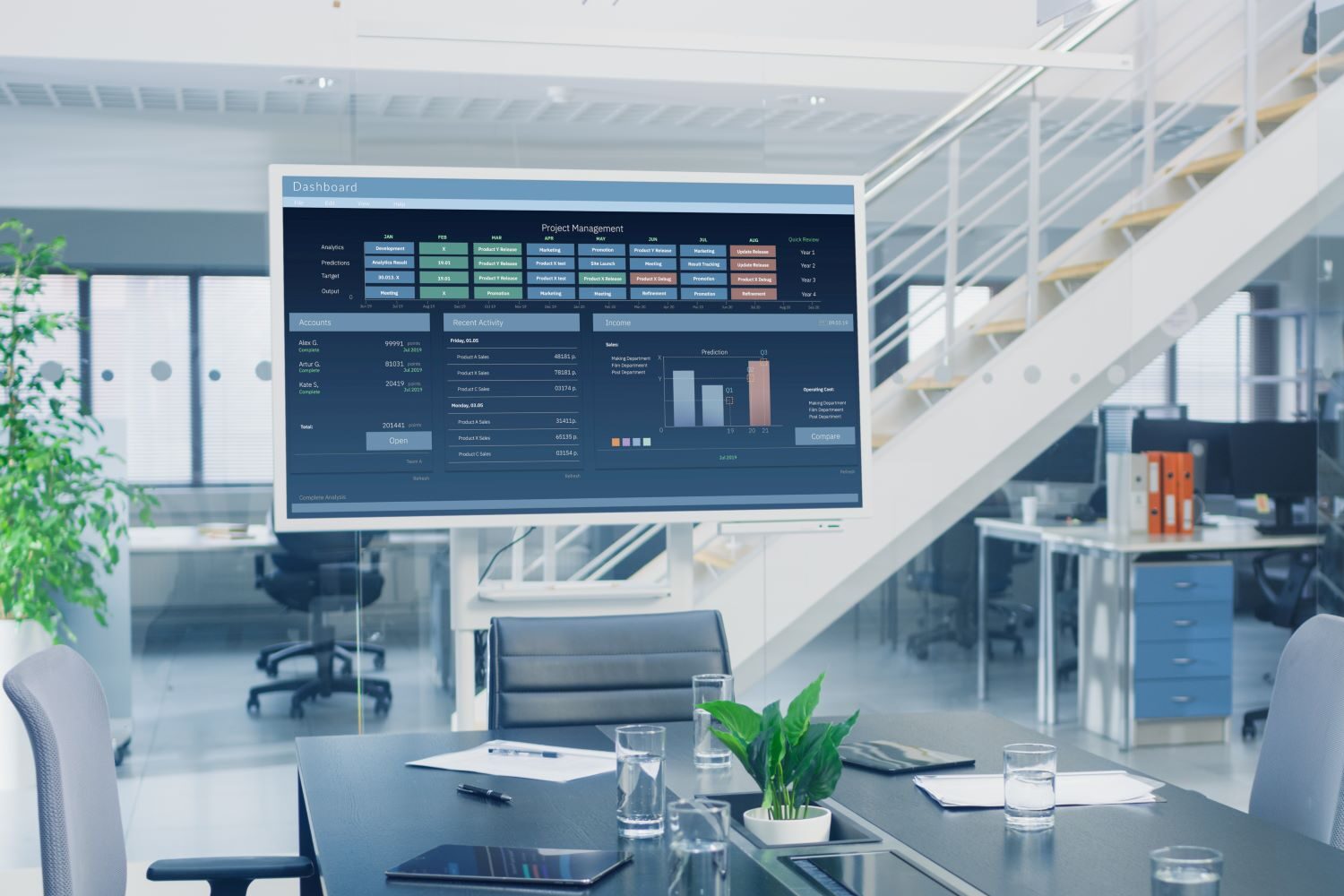 Picture of stock market on a screen in an office